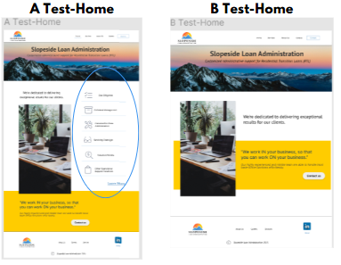 A/B Test Home
