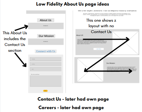 Low-Fid About Us Wireframe
