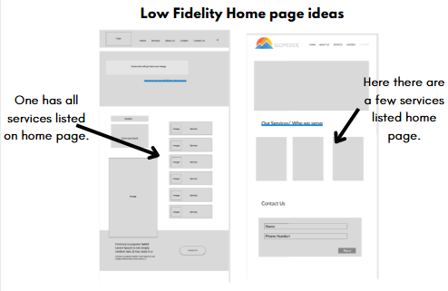 Low-Fid Home Wireframe