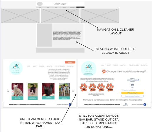 Lorelei's Initial Wireframes