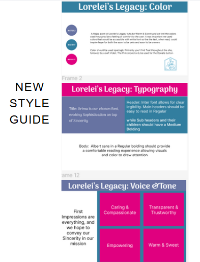 LL New Style Guide