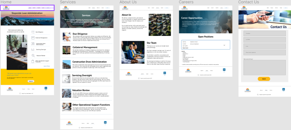 SLA Final HF Prototype